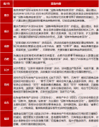 多地楼市推出“迎新年、购新房”活动，房企